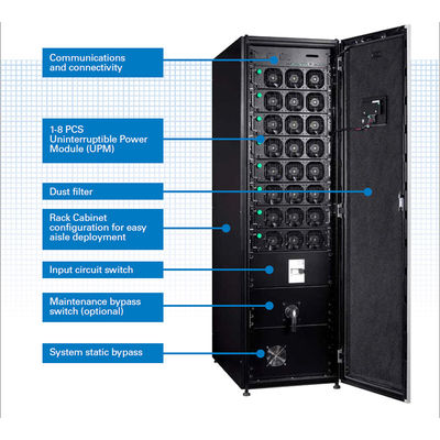 Eaton Brand Online Serie 93PR UPS alimentazione eaton 10 kva con uscita trifase per il calcolo in ufficio
