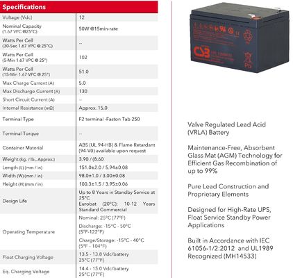Batteria CSB HRL1250W 12V 50W Batterie a gel secco a piombo ricaricabili ad alte prestazioni per energia elettrica